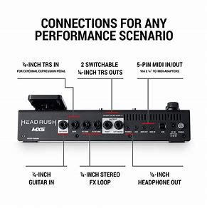 Headrush MX5 Guitar Multi-Effects Pedalboard